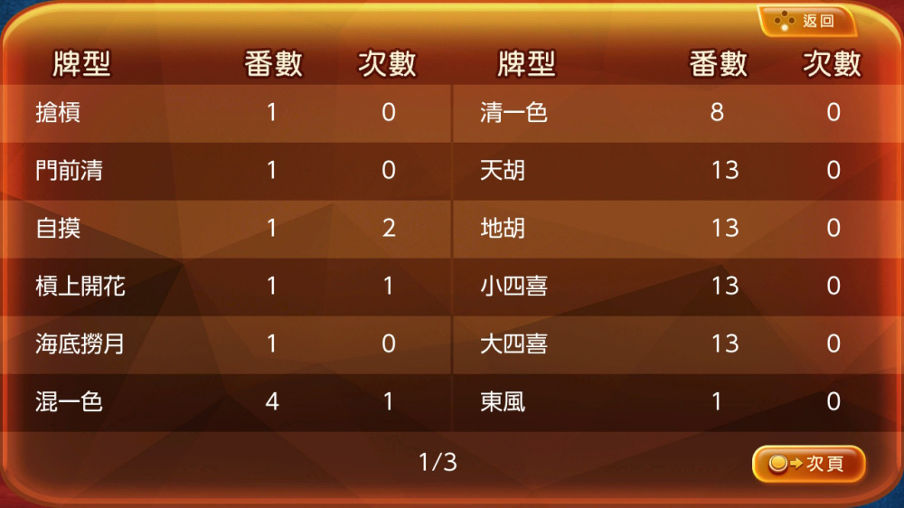 20dc551131831f5
